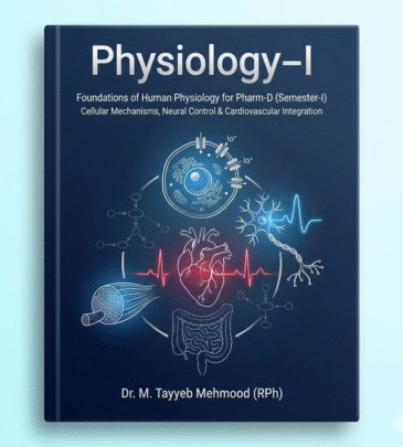 Physiology-I (1st Semester of Pharm D) (Written)